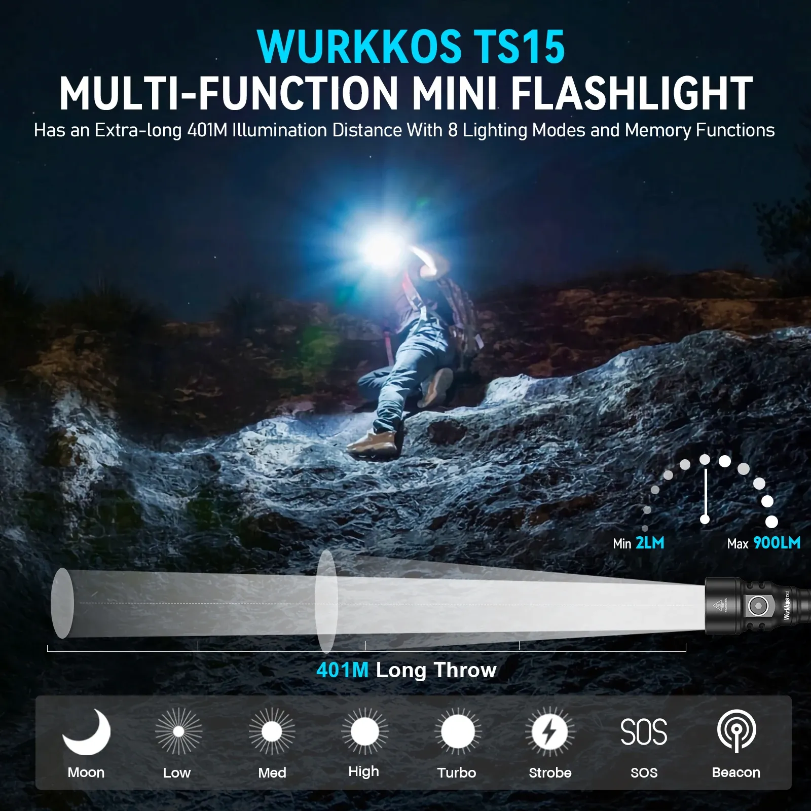 كشاف Wurkkos TS15 صغير بإضاءة قوية وشحن USB-C