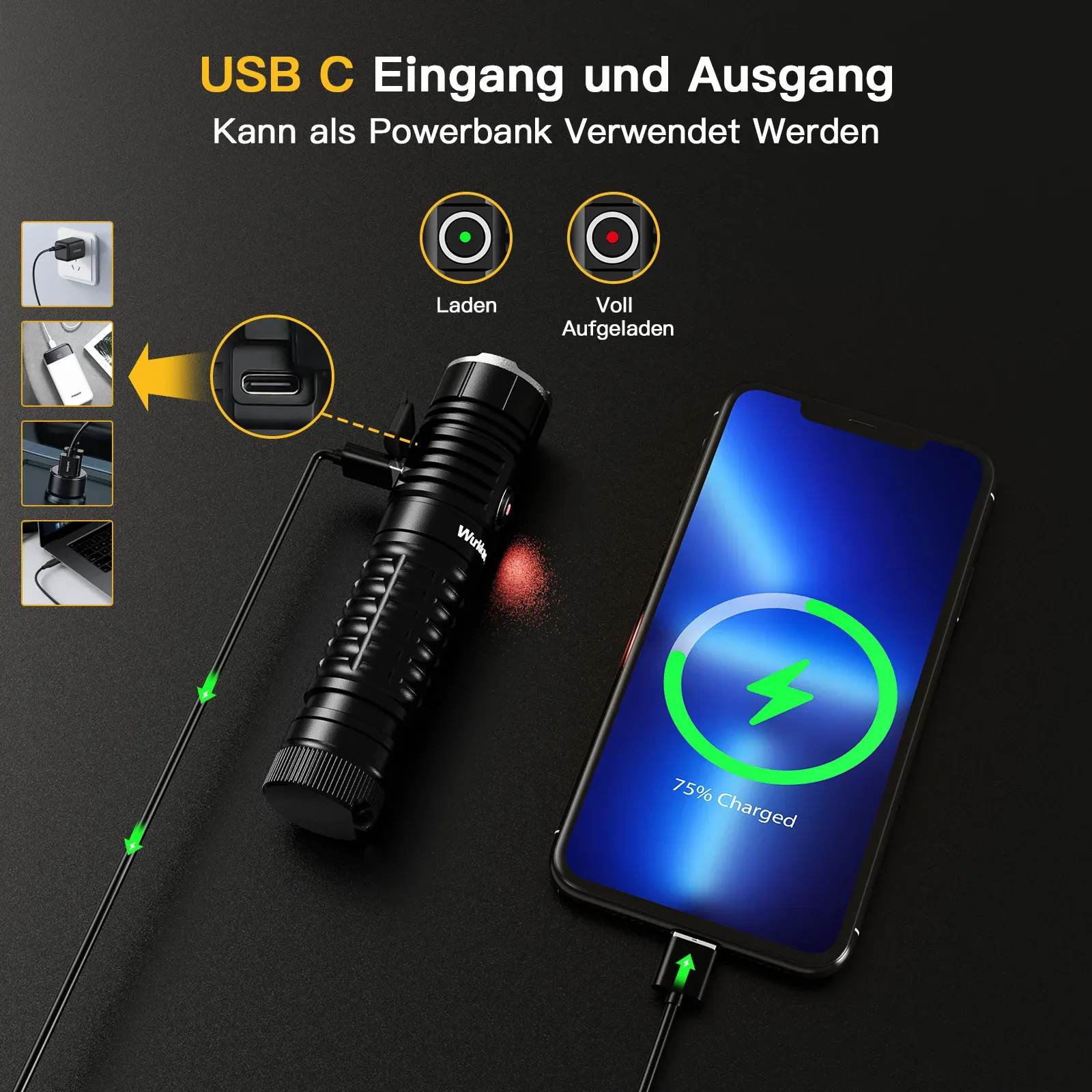 كشاف Wurkkos TS22 القوي بشحن USB-C ومغناطيس خلفي