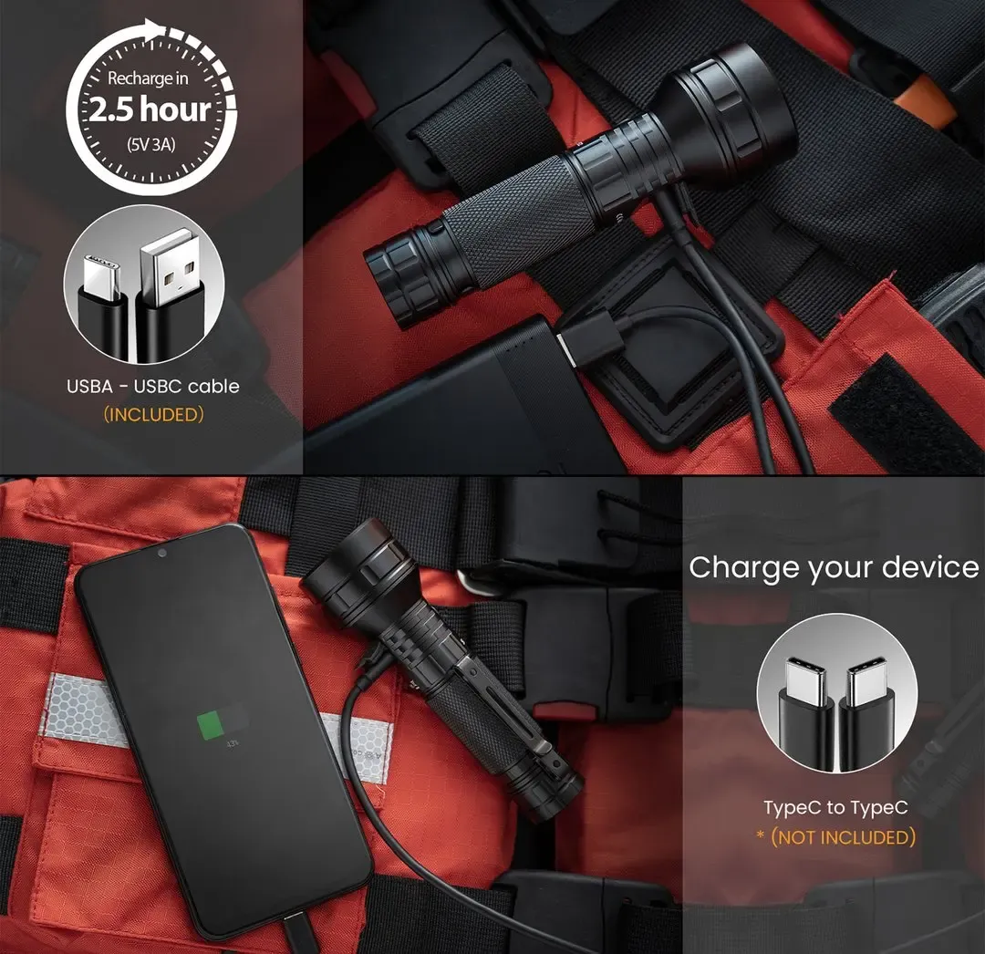 كشاف Sofirn IF22A بعيد المدى بشحن USB-C
