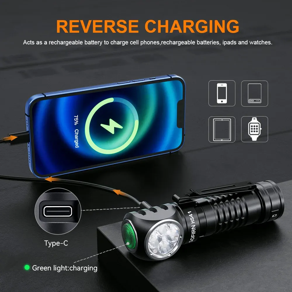 كشاف رأس سوفرن HS41 بإضاءة عريضة وشحن USB-C