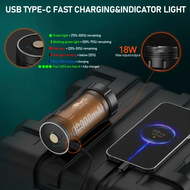 كشاف غوص Wurkkos DL46 فائق الإضاءة مع شحن USB ومفتاح دوّار
