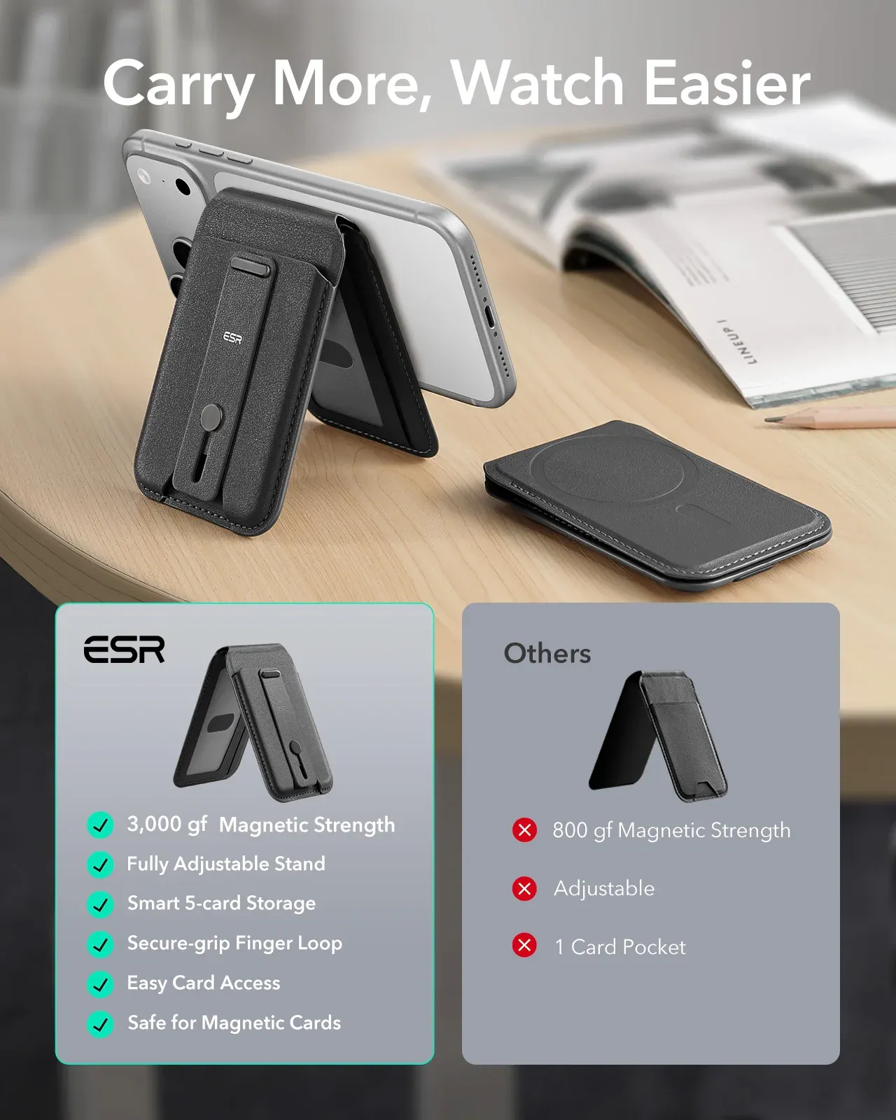 محفظة مغناطيسية ESR لحمل البطاقات مع حماية RFID