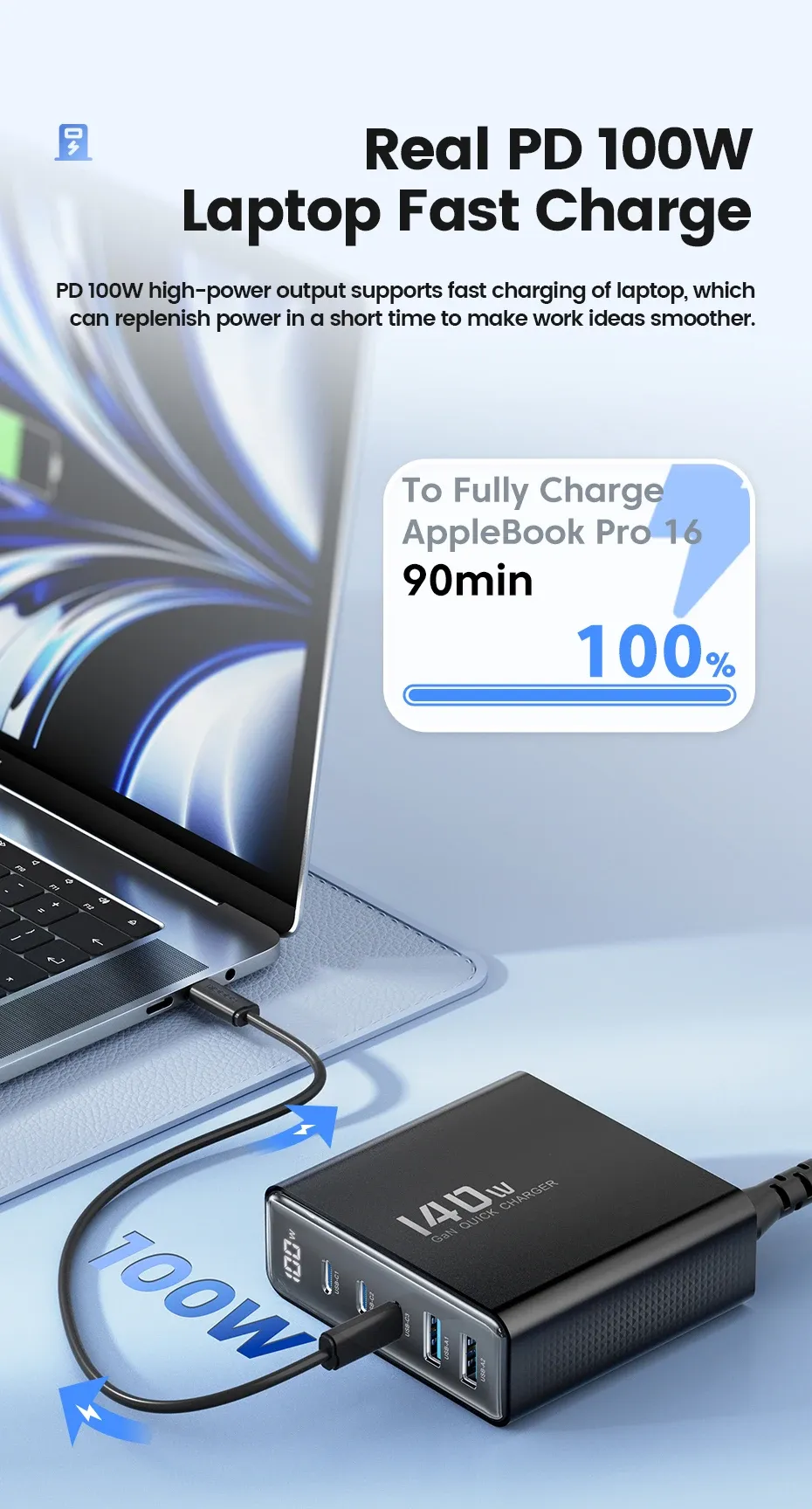 شاحن مكتبي GaN من Xiaomi بقدرة 140 واط مع شاشة LED