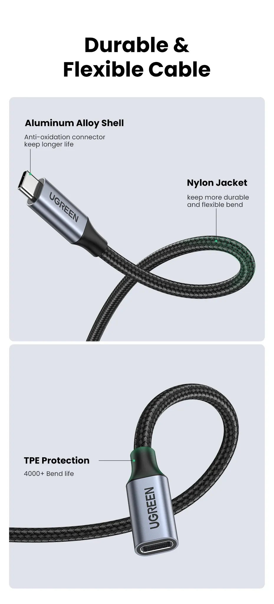 كابل تمديد USB-C من يوغرين للشحن السريع ونقل البيانات