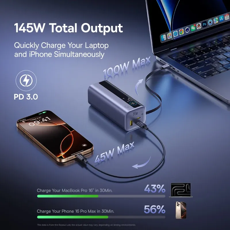 باور بنك Baseus 20000mAh بقدرة 145 واط مع كابل Type-C قابل للسحب