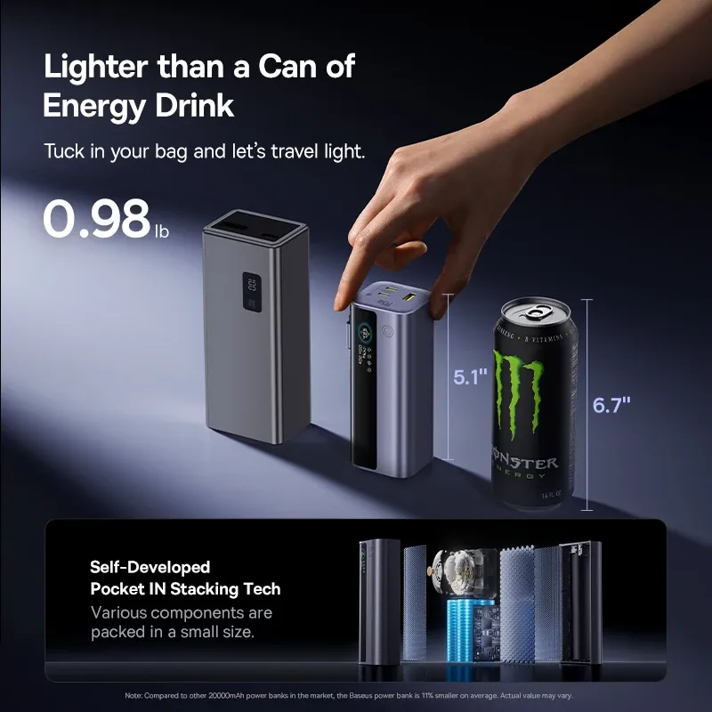 باور بنك Baseus 20000mAh بقدرة 145 واط مع كابل Type-C قابل للسحب