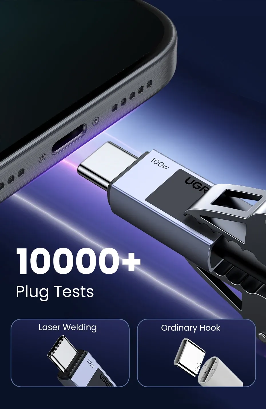 كابل يوغرين USB-C مزدوج PD 100 واط للشحن السريع والبيانات