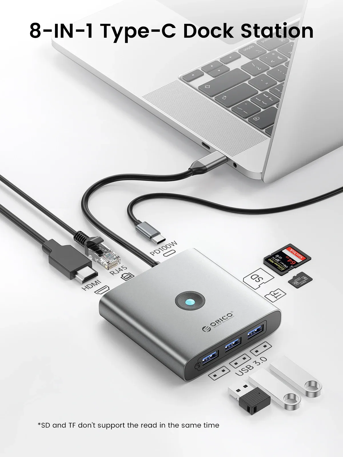 موزّع ORICO متعدد المنافذ USB‑C مع HDMI 4K وشبكة RJ45
