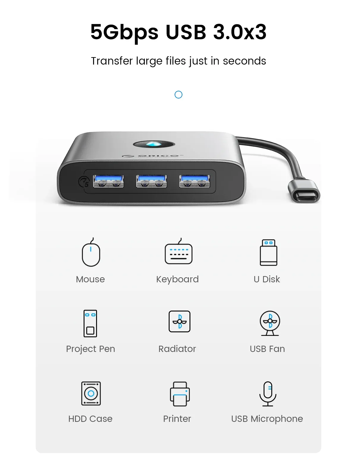موزّع ORICO متعدد المنافذ USB‑C مع HDMI 4K وشبكة RJ45