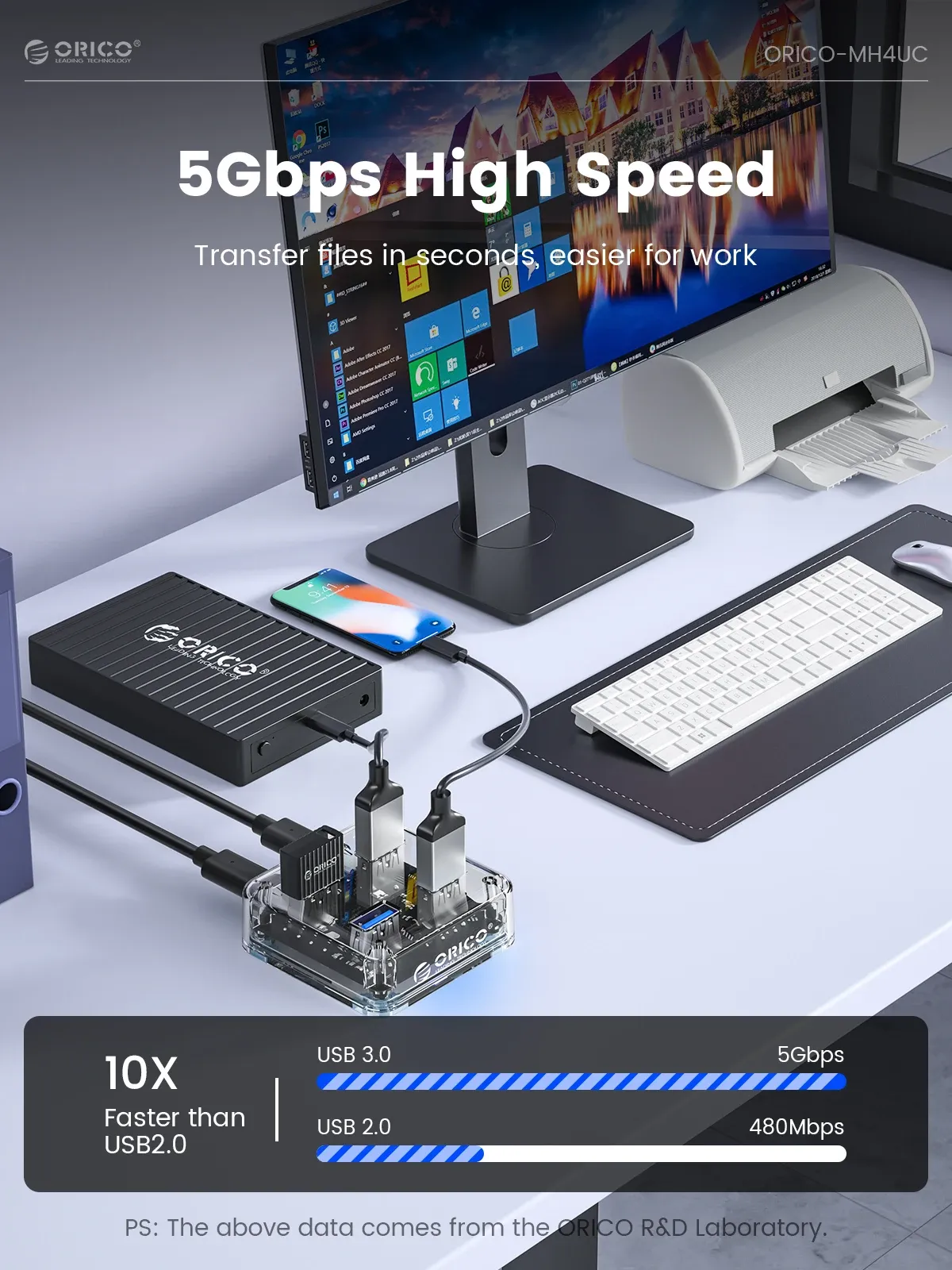 موزّع ORICO شفاف رباعي المنافذ USB-C بسرعة 5 جيجابت